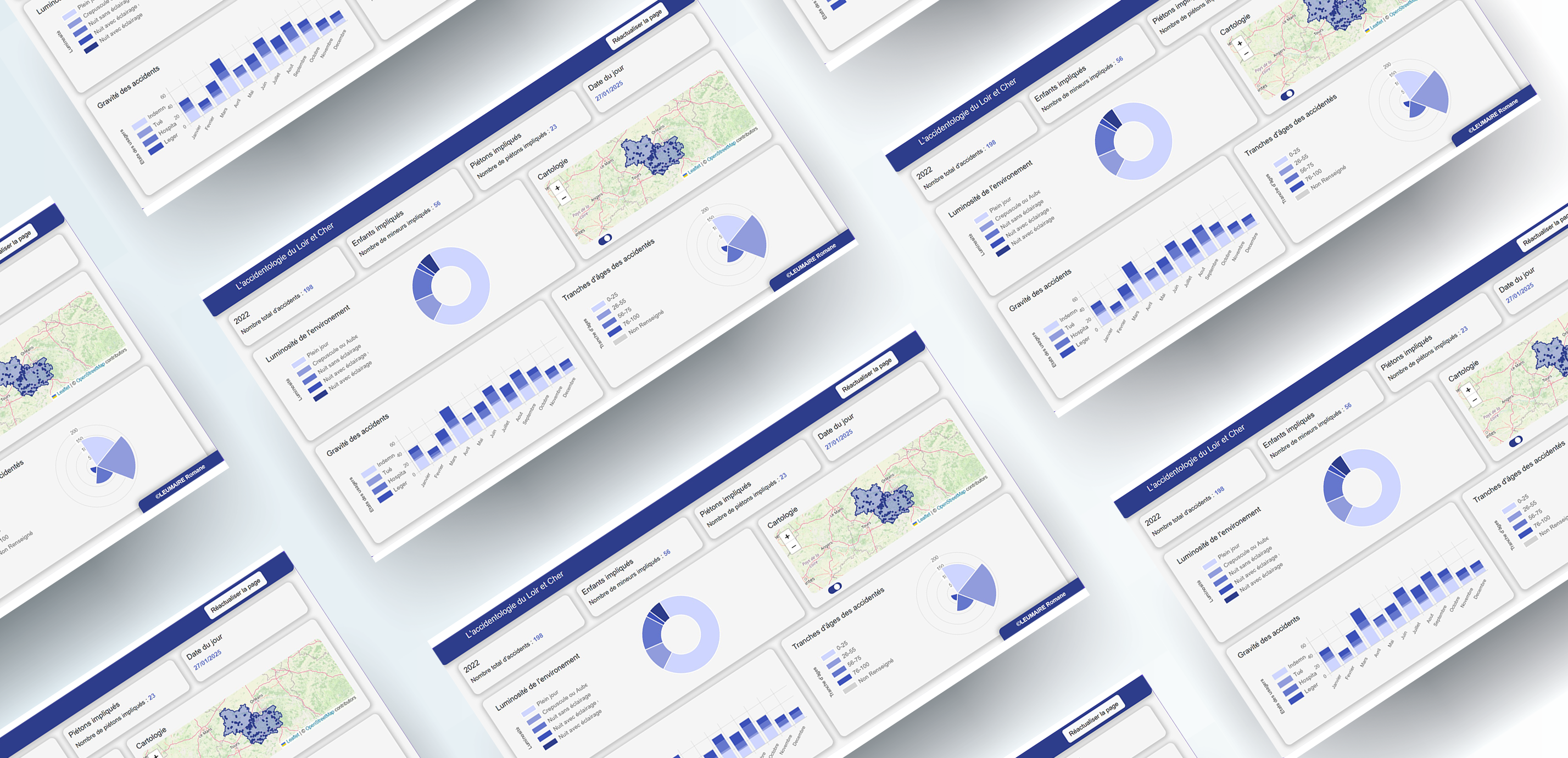 Dashboard Accidentologie du Loir et Cher